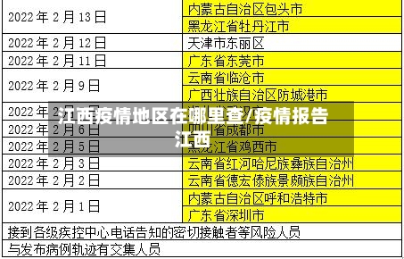 江西疫情地区在哪里查/疫情报告江西-第2张图片