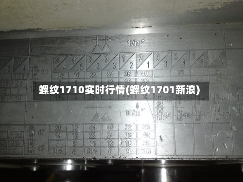 螺纹1710实时行情(螺纹1701新浪)-第1张图片