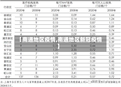 【南通地区疫情,南通地区新冠疫情】-第1张图片