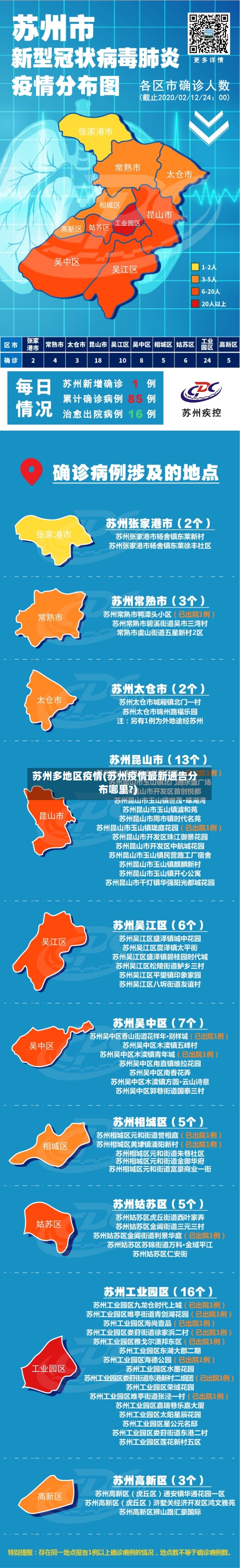 苏州多地区疫情(苏州疫情最新通告分布哪里?)-第2张图片