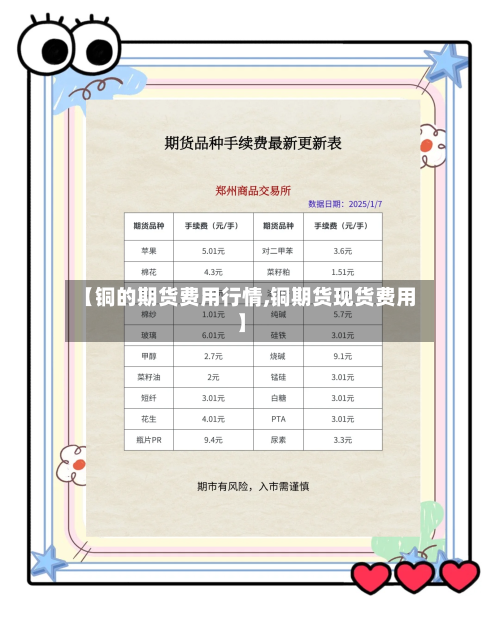 【铜的期货费用行情,铜期货现货费用】-第1张图片