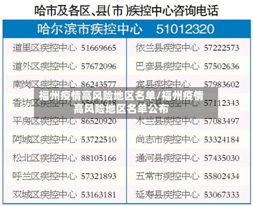 福州疫情高风险地区名单/福州疫情高风险地区名单公布-第3张图片