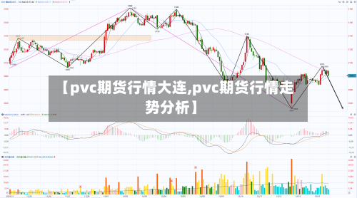 【pvc期货行情大连,pvc期货行情走势分析】-第1张图片