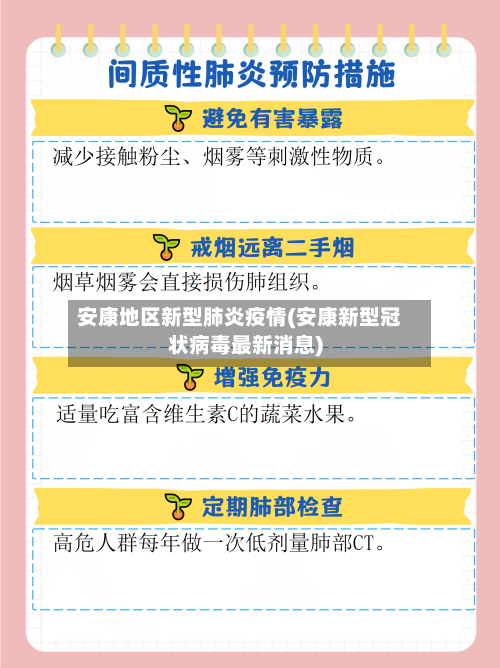 安康地区新型肺炎疫情(安康新型冠状病毒最新消息)-第1张图片