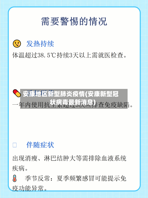 安康地区新型肺炎疫情(安康新型冠状病毒最新消息)-第3张图片