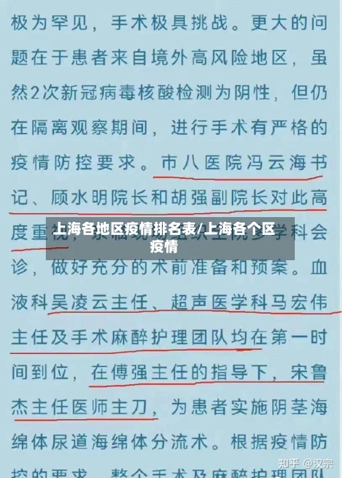上海各地区疫情排名表/上海各个区疫情-第1张图片
