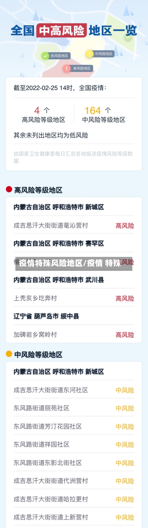 疫情特殊风险地区/疫情 特殊-第2张图片