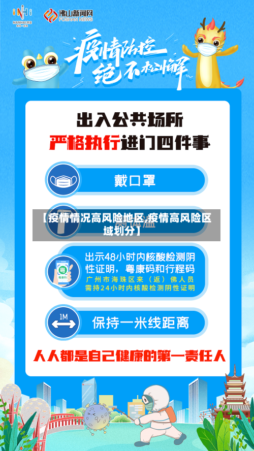 【疫情情况高风险地区,疫情高风险区域划分】-第1张图片