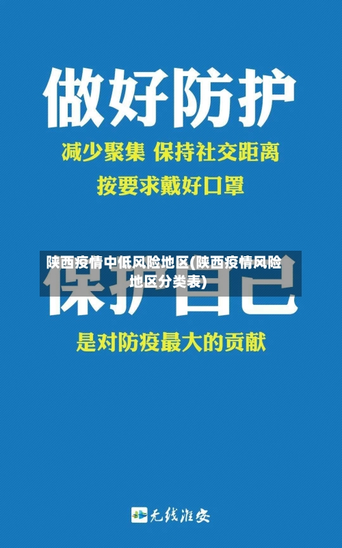 陕西疫情中低风险地区(陕西疫情风险地区分类表)-第1张图片