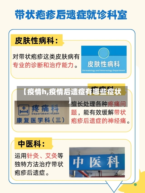 【疫情h,疫情后遗症有哪些症状】-第1张图片