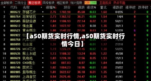 【a50期货实时行情,a50期货实时行情今日】-第3张图片