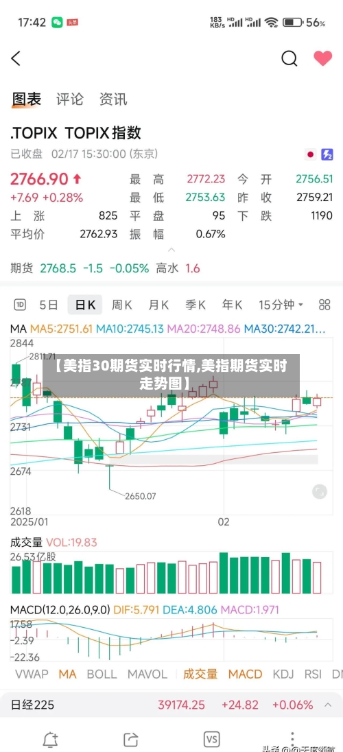 【美指30期货实时行情,美指期货实时走势图】-第1张图片