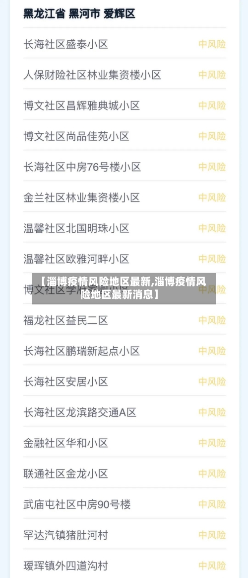 【淄博疫情风险地区最新,淄博疫情风险地区最新消息】-第3张图片