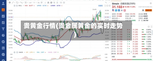 贵黄金行情(贵金属黄金的实时走势)-第3张图片