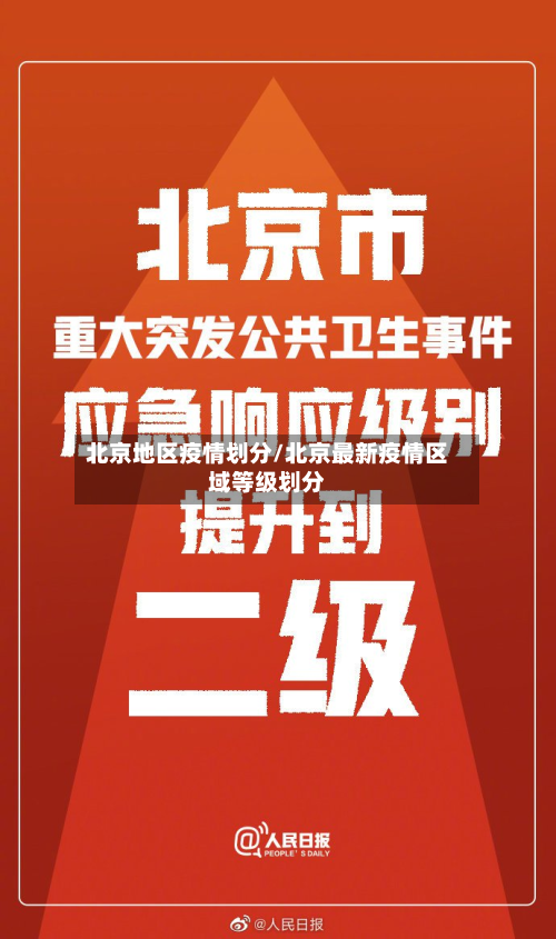 北京地区疫情划分/北京最新疫情区域等级划分-第3张图片