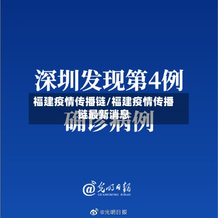 福建疫情传播链/福建疫情传播链最新消息-第1张图片