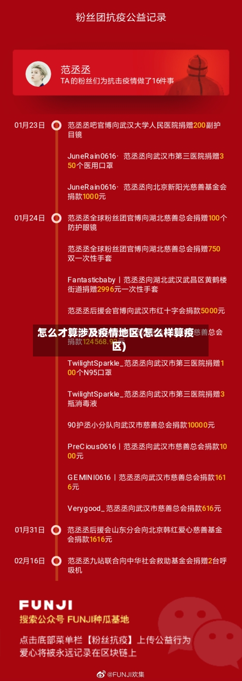 怎么才算涉及疫情地区(怎么样算疫区)-第2张图片