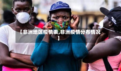 【非洲地区疫情表,非洲疫情分布情况】-第2张图片