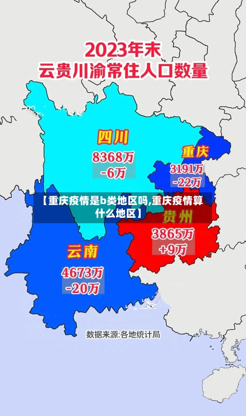 【重庆疫情是b类地区吗,重庆疫情算什么地区】-第1张图片