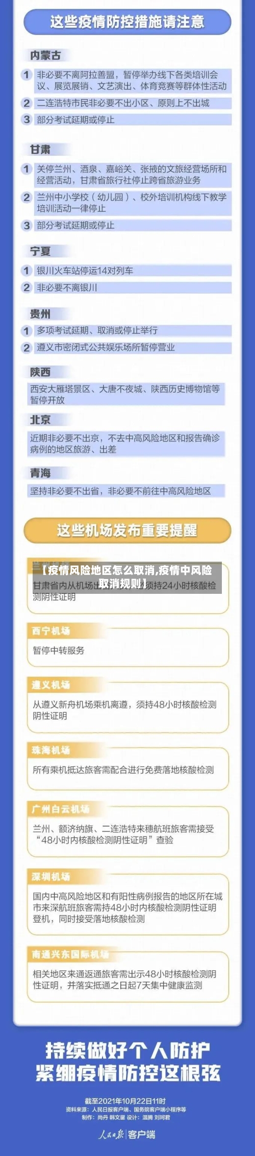 【疫情风险地区怎么取消,疫情中风险取消规则】-第2张图片