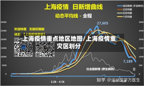 上海疫情重点地区地图/上海疫情重灾区划分-第3张图片