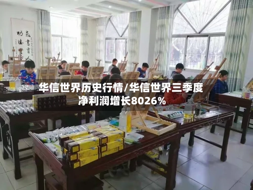 华信世界历史行情/华信世界三季度净利润增长8026%-第1张图片