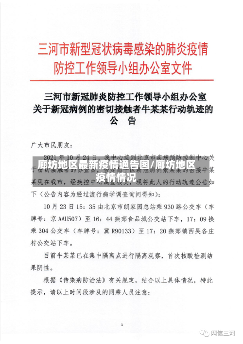 廊坊地区最新疫情通告图/廊坊地区疫情情况-第1张图片