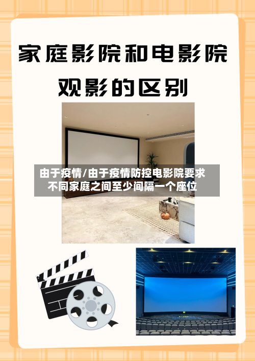 由于疫情/由于疫情防控电影院要求不同家庭之间至少间隔一个座位-第2张图片