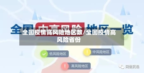 全国疫情高风险地区数/全国疫情高风险省份-第1张图片