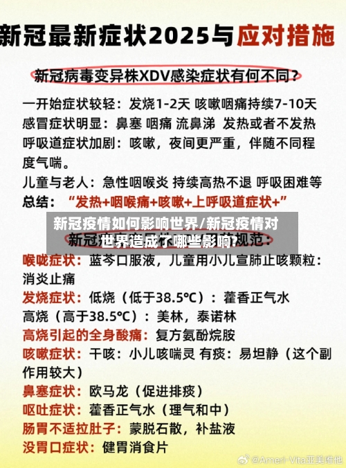 新冠疫情如何影响世界/新冠疫情对世界造成了哪些影响?-第3张图片