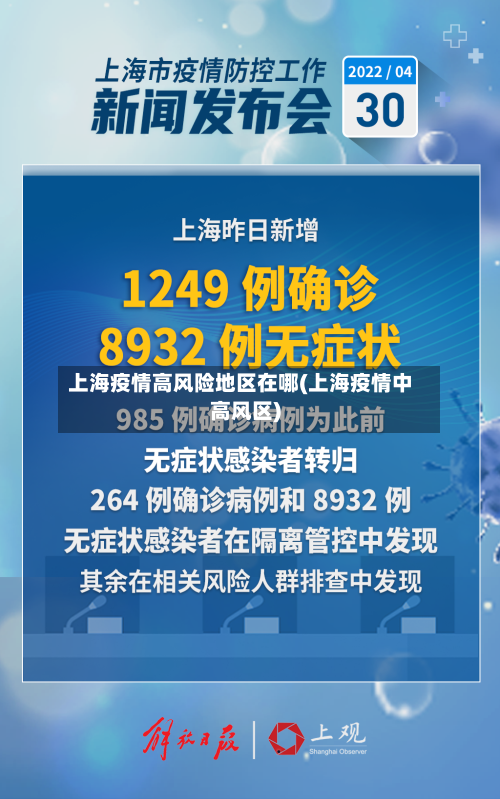 上海疫情高风险地区在哪(上海疫情中高风区)-第2张图片