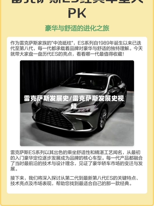 雷克萨斯发展史/雷克萨斯发展史视频-第2张图片