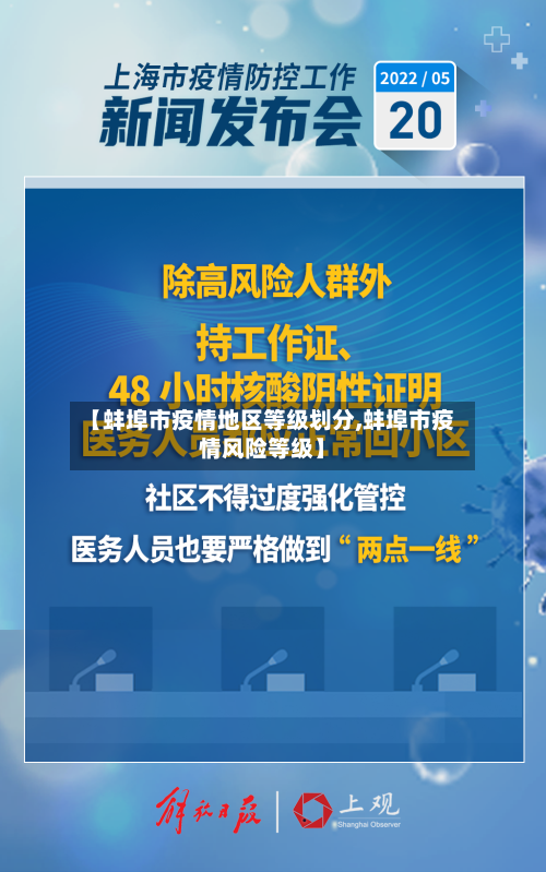 【蚌埠市疫情地区等级划分,蚌埠市疫情风险等级】-第3张图片
