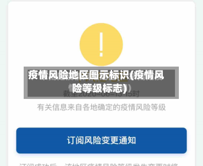 疫情风险地区图示标识(疫情风险等级标志)-第1张图片