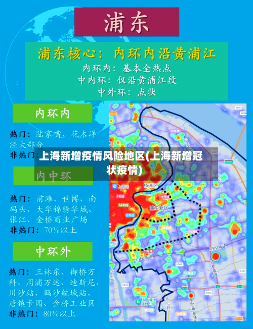 上海新增疫情风险地区(上海新增冠状疫情)-第1张图片