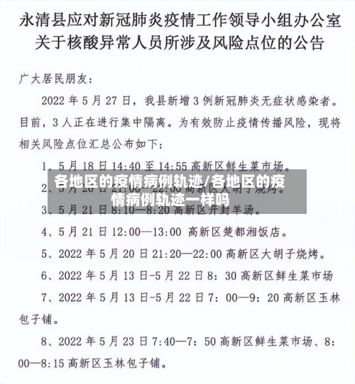 各地区的疫情病例轨迹/各地区的疫情病例轨迹一样吗-第1张图片