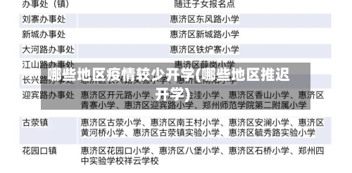 哪些地区疫情较少开学(哪些地区推迟开学)-第2张图片