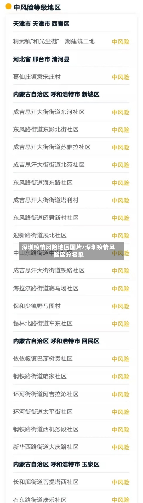 深圳疫情风险地区图片/深圳疫情风险区分名单-第1张图片