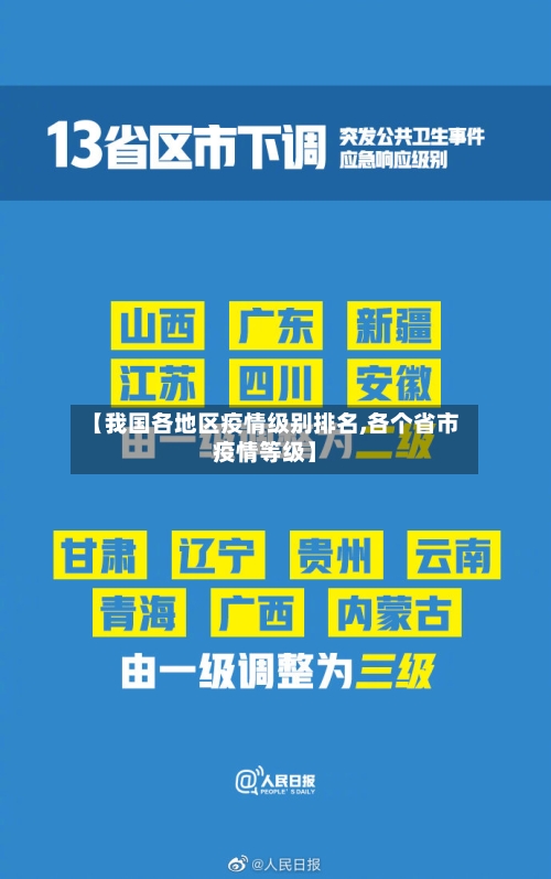 【我国各地区疫情级别排名,各个省市疫情等级】-第1张图片