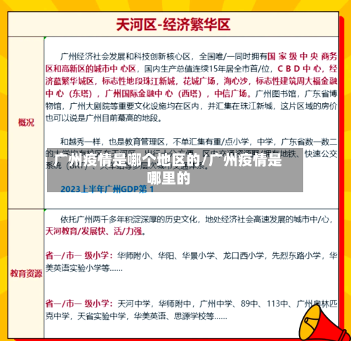 广州疫情是哪个地区的/广州疫情是哪里的-第2张图片