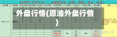 外盘行情(原油外盘行情)-第2张图片
