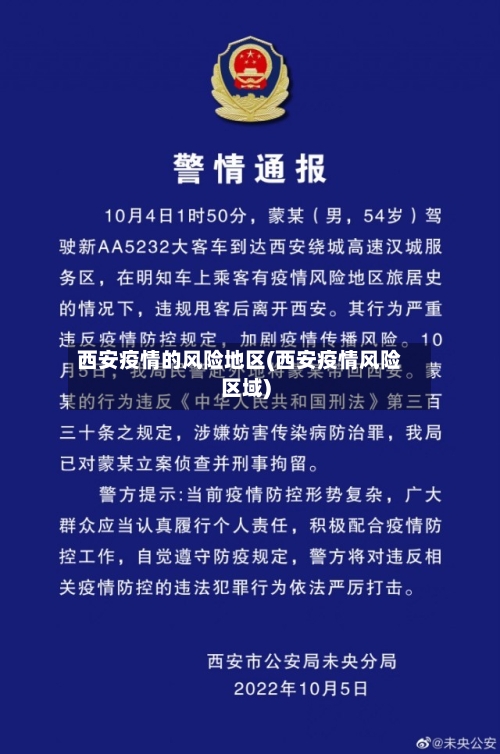 西安疫情的风险地区(西安疫情风险区域)-第2张图片