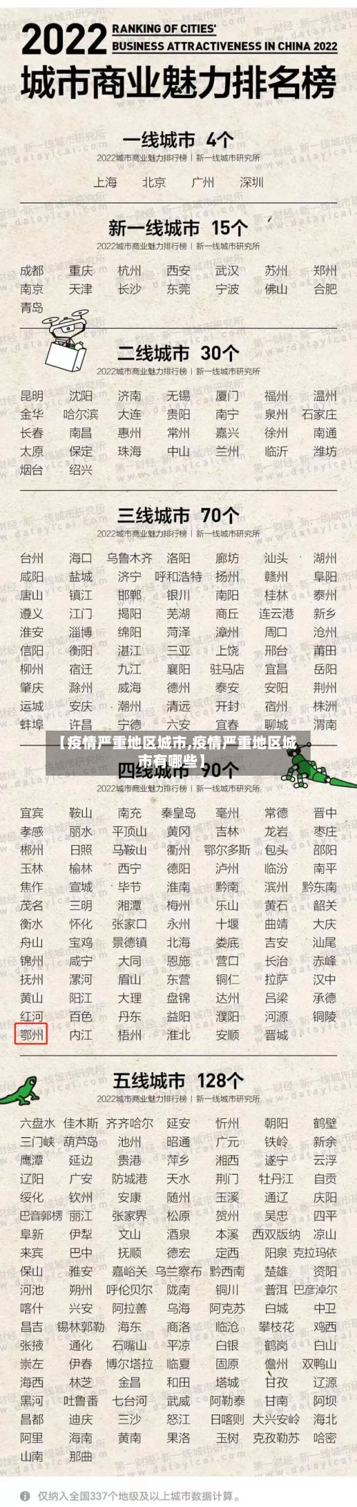 【疫情严重地区城市,疫情严重地区城市有哪些】-第2张图片