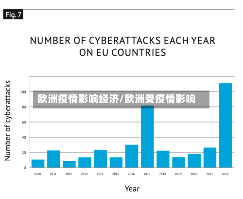 欧洲疫情影响经济/欧洲受疫情影响-第1张图片