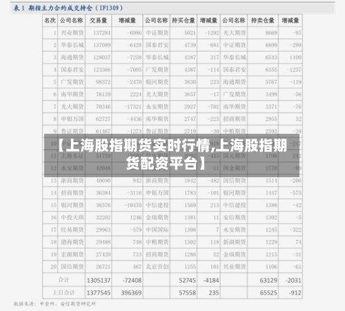 【上海股指期货实时行情,上海股指期货配资平台】-第3张图片
