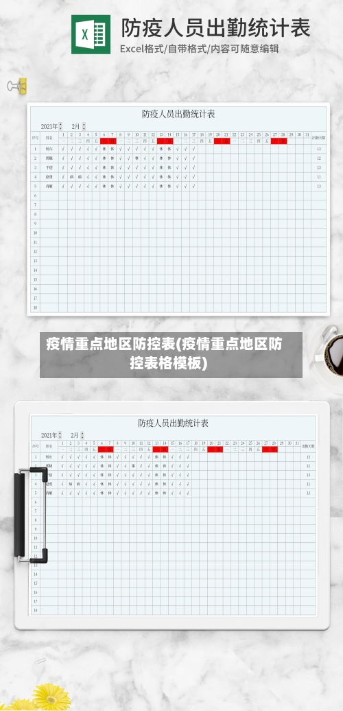 疫情重点地区防控表(疫情重点地区防控表格模板)-第1张图片