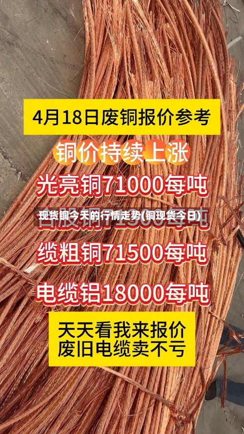 现货铜今天的行情走势(铜现货今日)-第1张图片