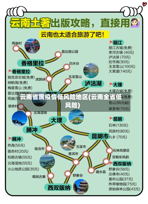 云南省属疫情低风险地区(云南全省低风险)-第2张图片