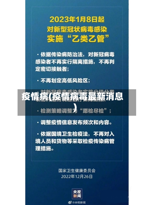 疫情病(疫情病毒最新消息)-第1张图片