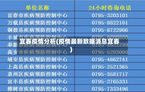 宜春疫情分析(疫情最新数据消息宜春)-第1张图片